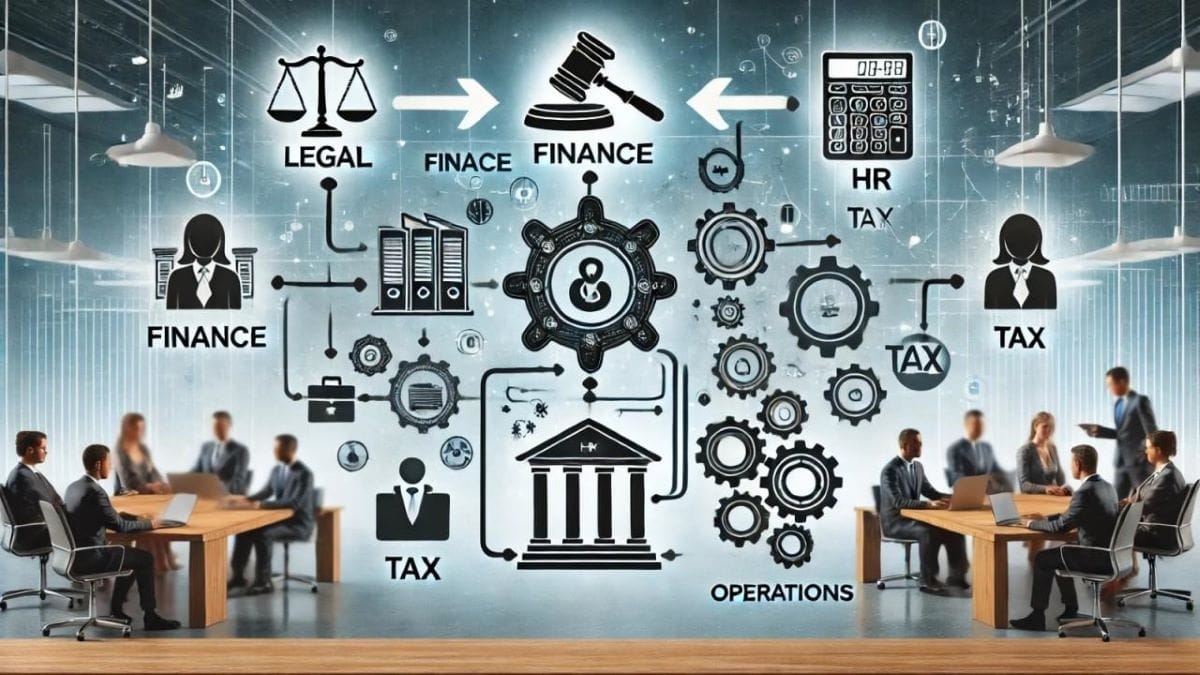 Khoảng trống thuế giữa kế toán, kinh doanh và pháp chế
